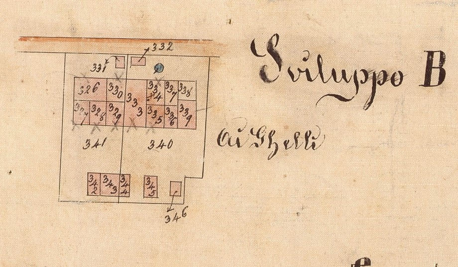 ai Ghelli 1863 sviluppo