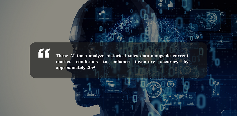 These AI tools analyze historical sales data alongside current market conditions to enhance inventory accuracy by approximately 20%.