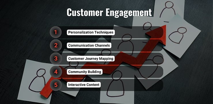 Customer Engagement
