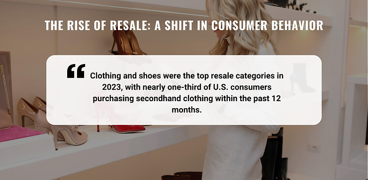The Rise of Resale: A Shift in Consumer Behavior
