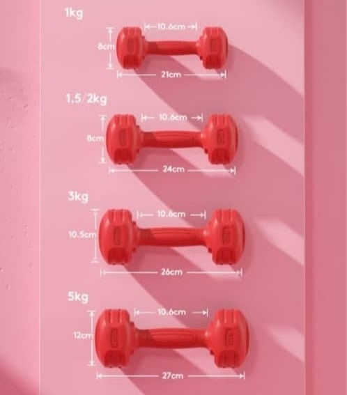 Thumbnail: Dumbbell