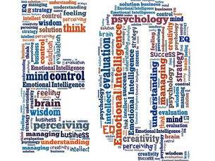 Egyszerűsített EQ teszt, amiből fény derül az érzelmi intelligencia szintedre 