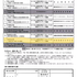 ８月２日（土）内牧会場は 予定通り行います！