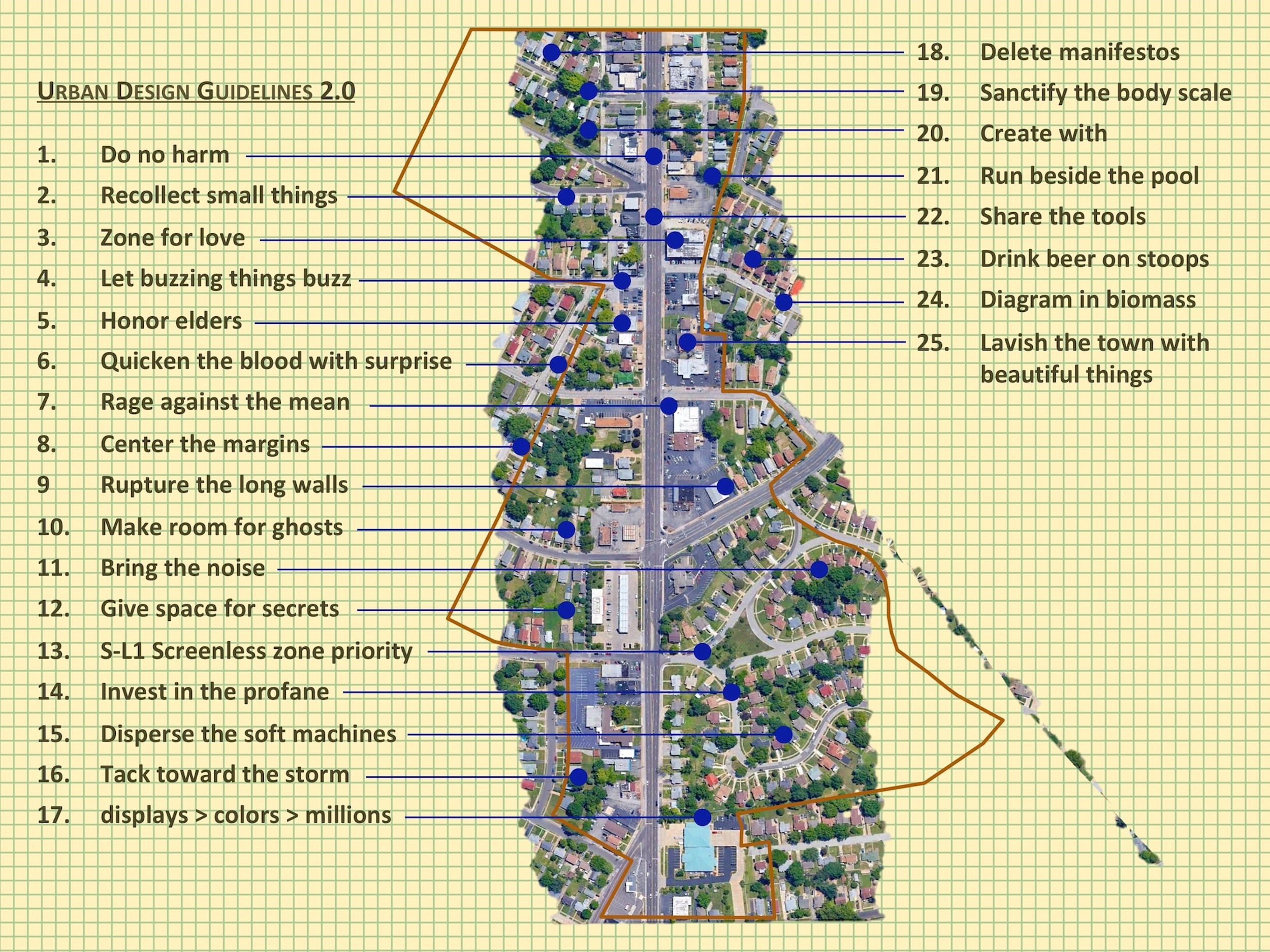 Spatial Practice Map Critical Spatial Practice | Urban Space Lab