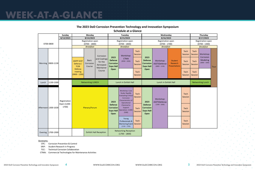 A spread from the publication - the conference schedule