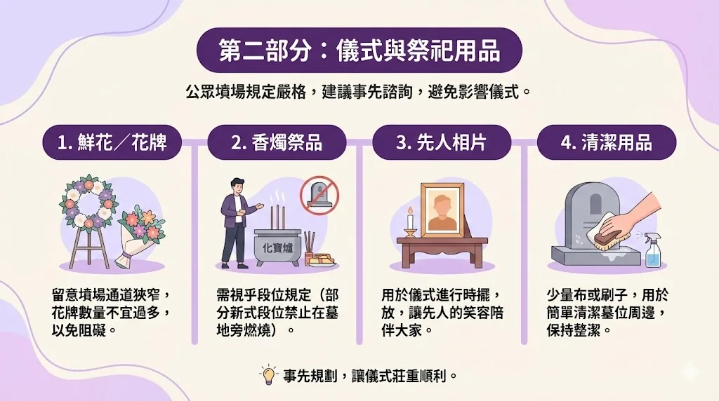 公眾墳場祭祀用品準備指南：包含鮮花、香燭規定、先人相片及清潔用品，並提醒家屬留意墳場燃燒祭品與空間限制。