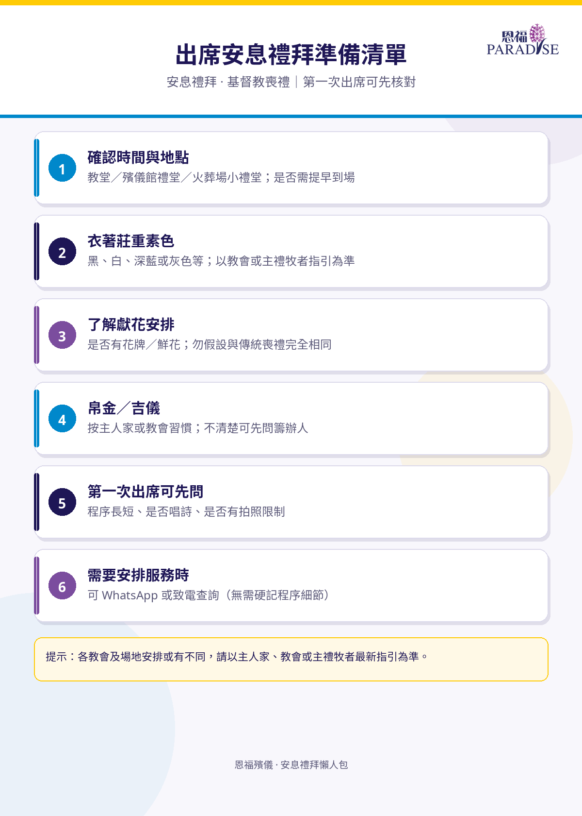 出席安息禮拜準備清單：時間地點、衣著、獻花、帛金、程序與聯絡查詢六項核對