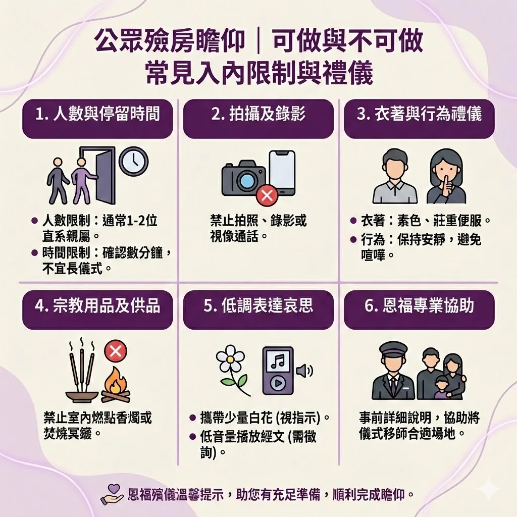 公眾殮房瞻仰禮儀及禁忌說明，涵蓋人數限制與拍攝守則