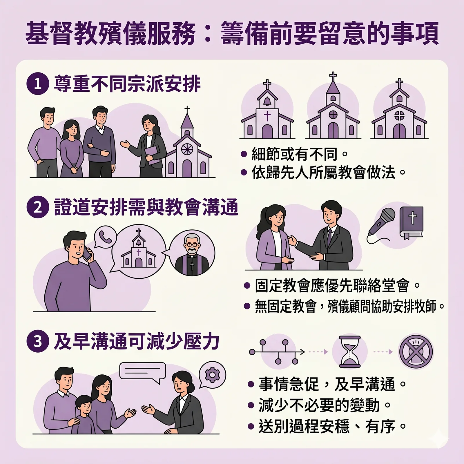 家屬與教會及殯儀顧問進行三方溝通，確保基督教殯儀服務流程順暢衔接