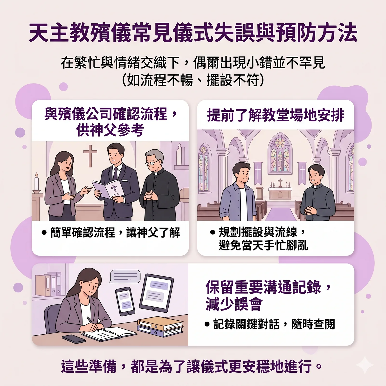 天主教殯儀教學資訊圖表，列出了天主教殯儀常見失誤預防與儀式準備指南