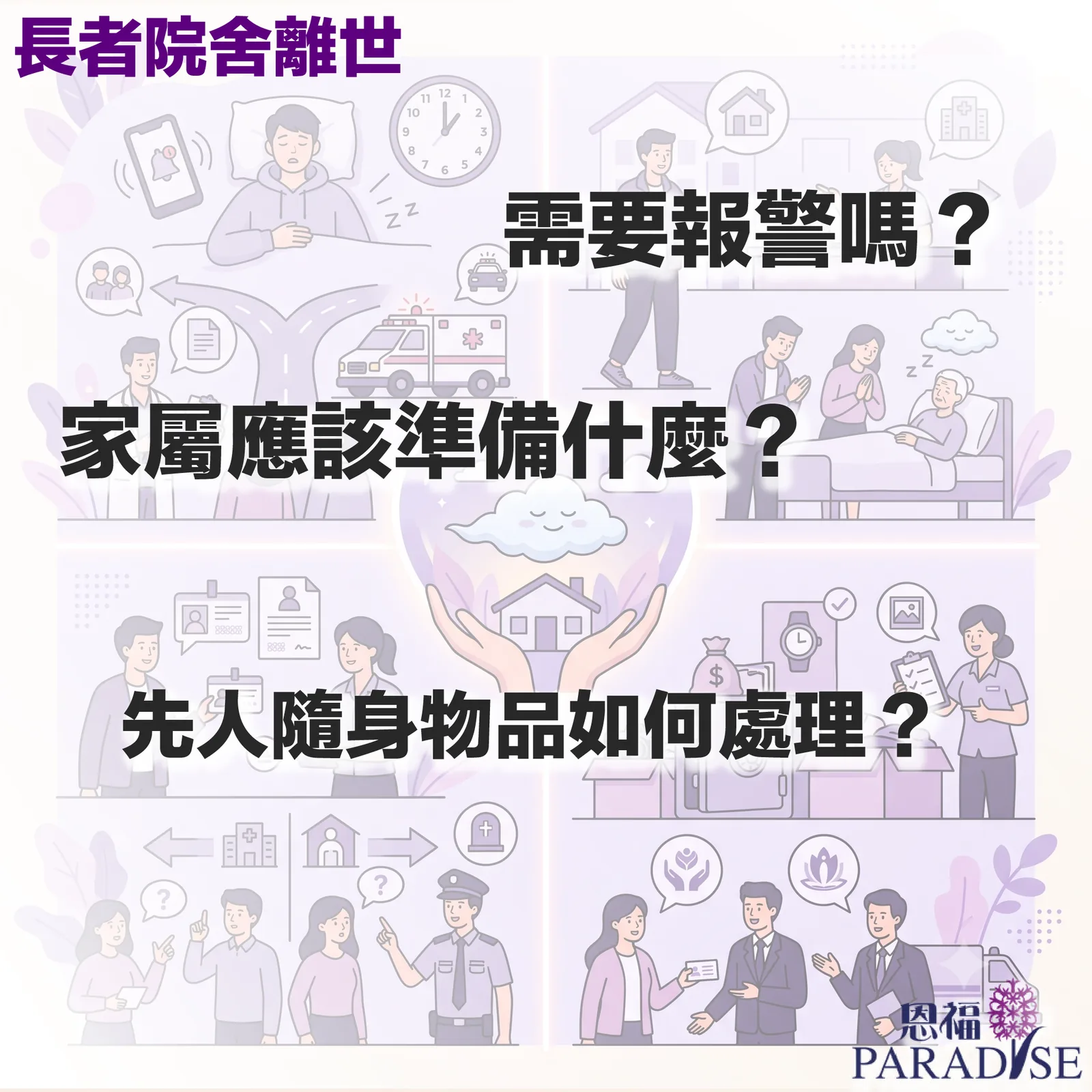 恩福 Paradise 宣傳圖：主題為「長者院舍離世」。圖中插畫呈現家屬面臨的三大疑問。右上與左上區塊文字為「需要報警嗎？」，配有救護車、警車及長者在院舍安詳離世的畫面；左中區塊文字為「家屬應該準備什麼？」，配有醫護人員與相關文件的插畫；右中與下方區塊文字為「先人隨身物品如何處理？」，配有清點隨身財物、金錢、手錶以及與警員、殯儀從業員交接的畫面。右下角帶有恩福 PARADISE 標誌。