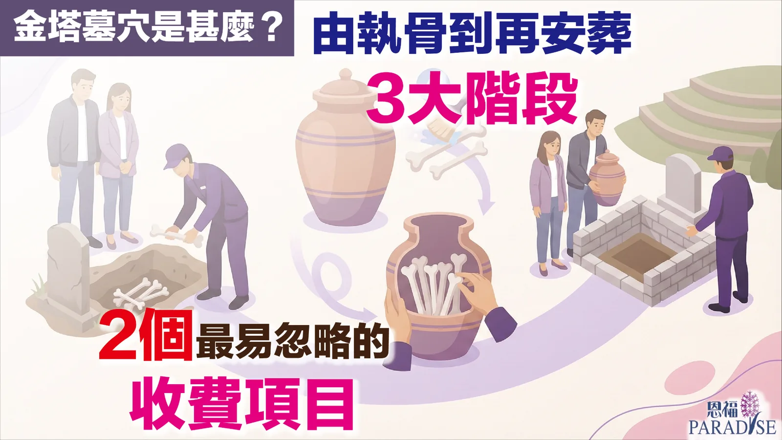 【金塔墓穴全攻略】申請流程、起骨程序與費用清單一覽