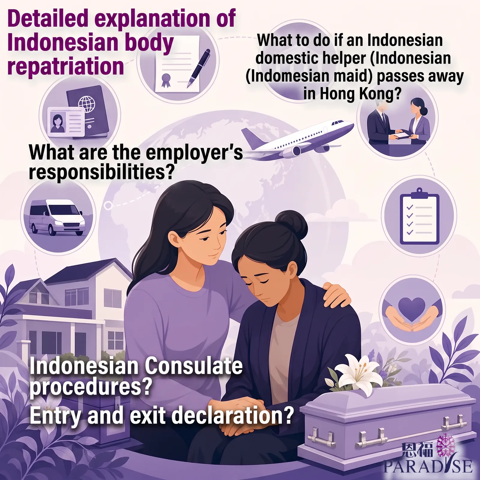 Indonesian Helper Repatriation from Hong Kong: Process, Documents & Employer Duties