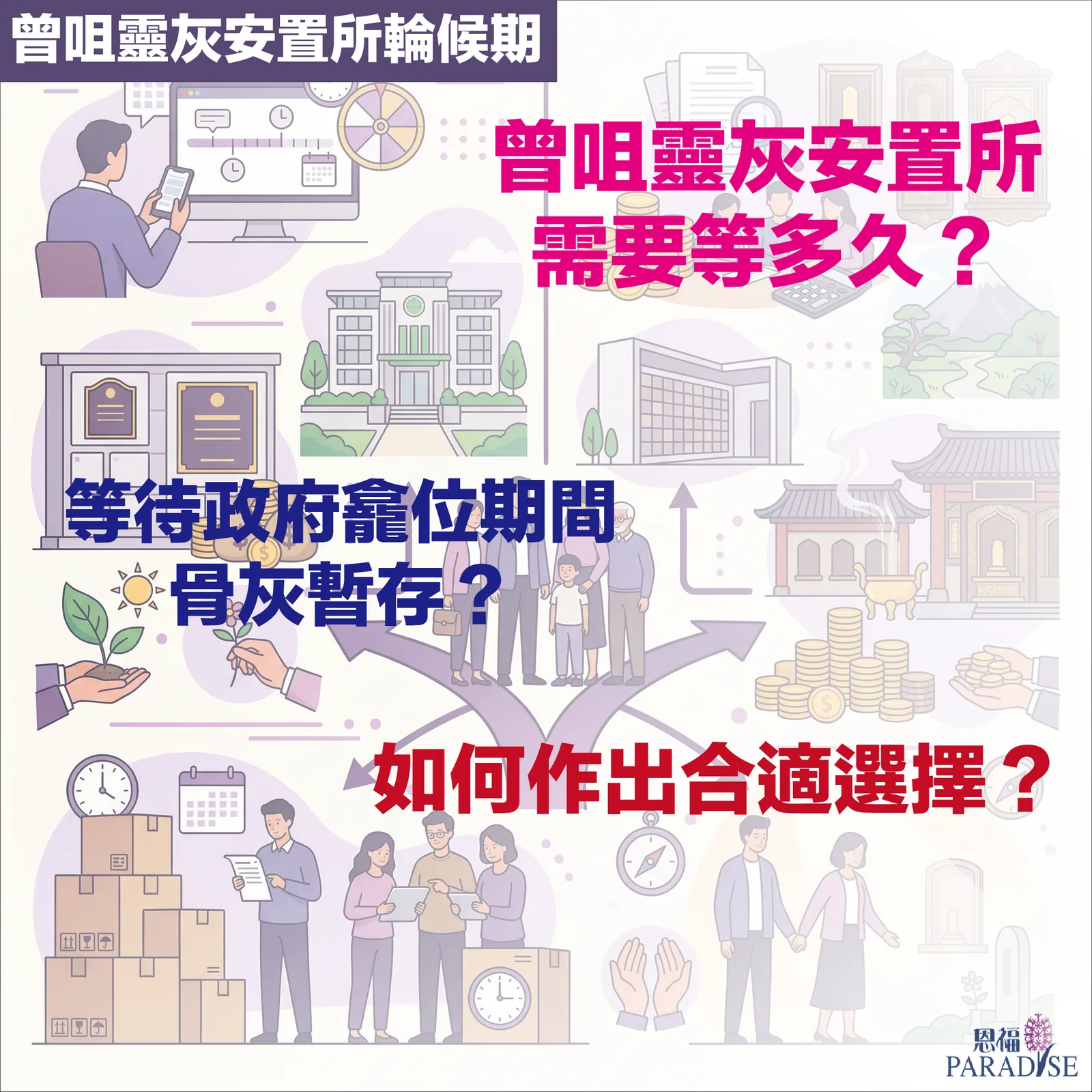 家屬正在比較政府曾咀靈灰安置所與私營龕場的費用與環境差異