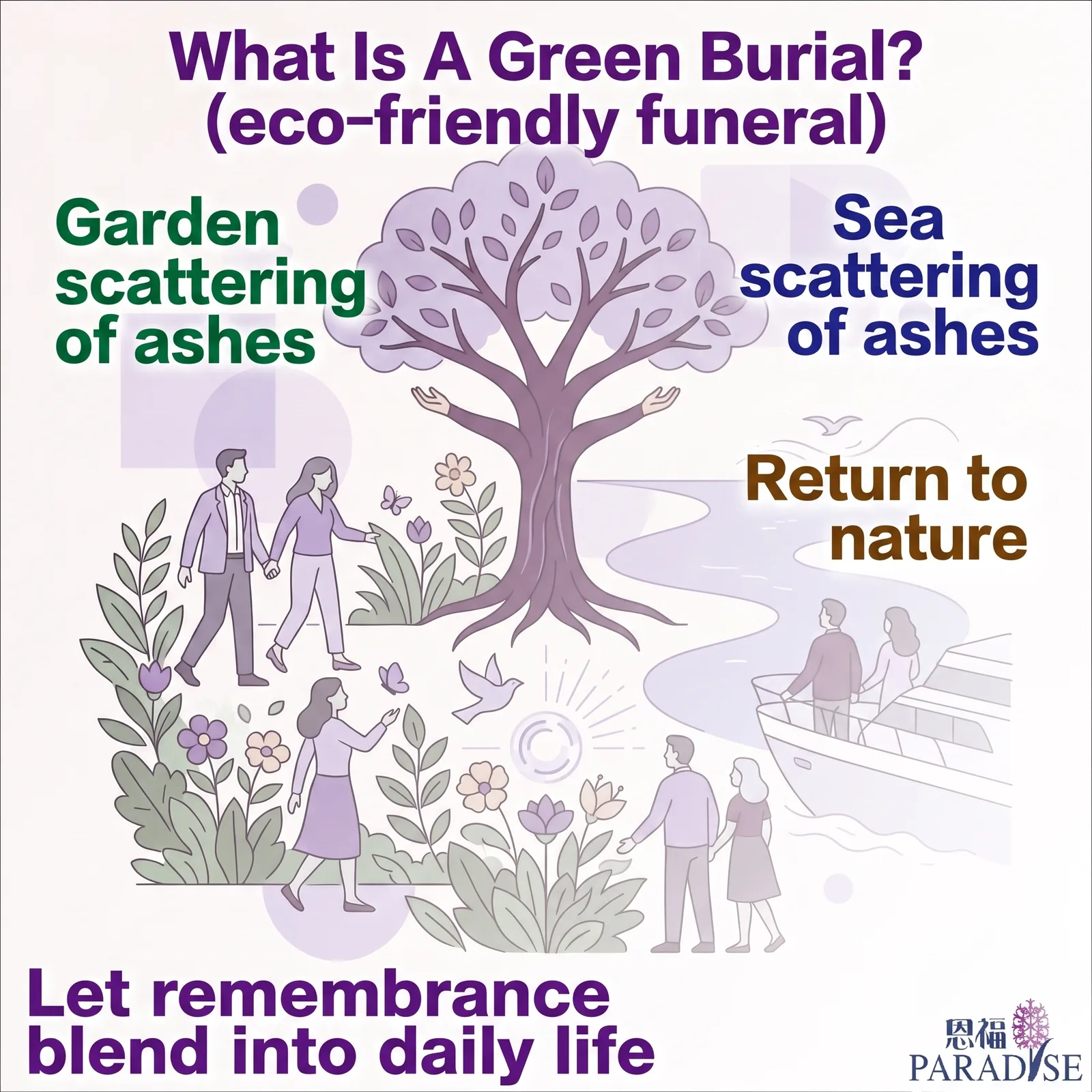 What Is Green Burial in Hong Kong? A Gentle Guide to Natural Farewells