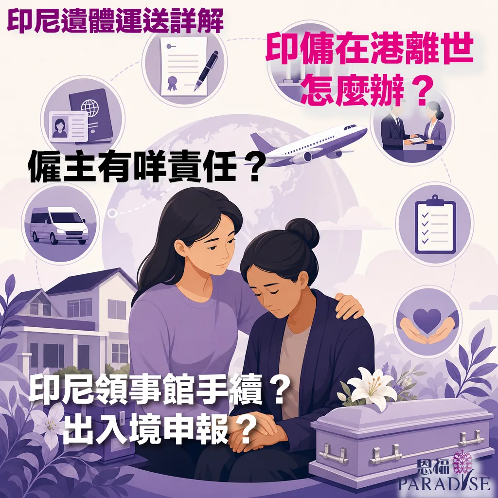 恩福 PARADISE 的印尼遺體運送詳解宣傳圖，圖中文字包含「印傭在港離世怎麼辦？」、「僱主有咩責任？」、「印尼領事館手續？」及「出入境申報？」，並附有文件、護照、貨車等手續相關圖標。