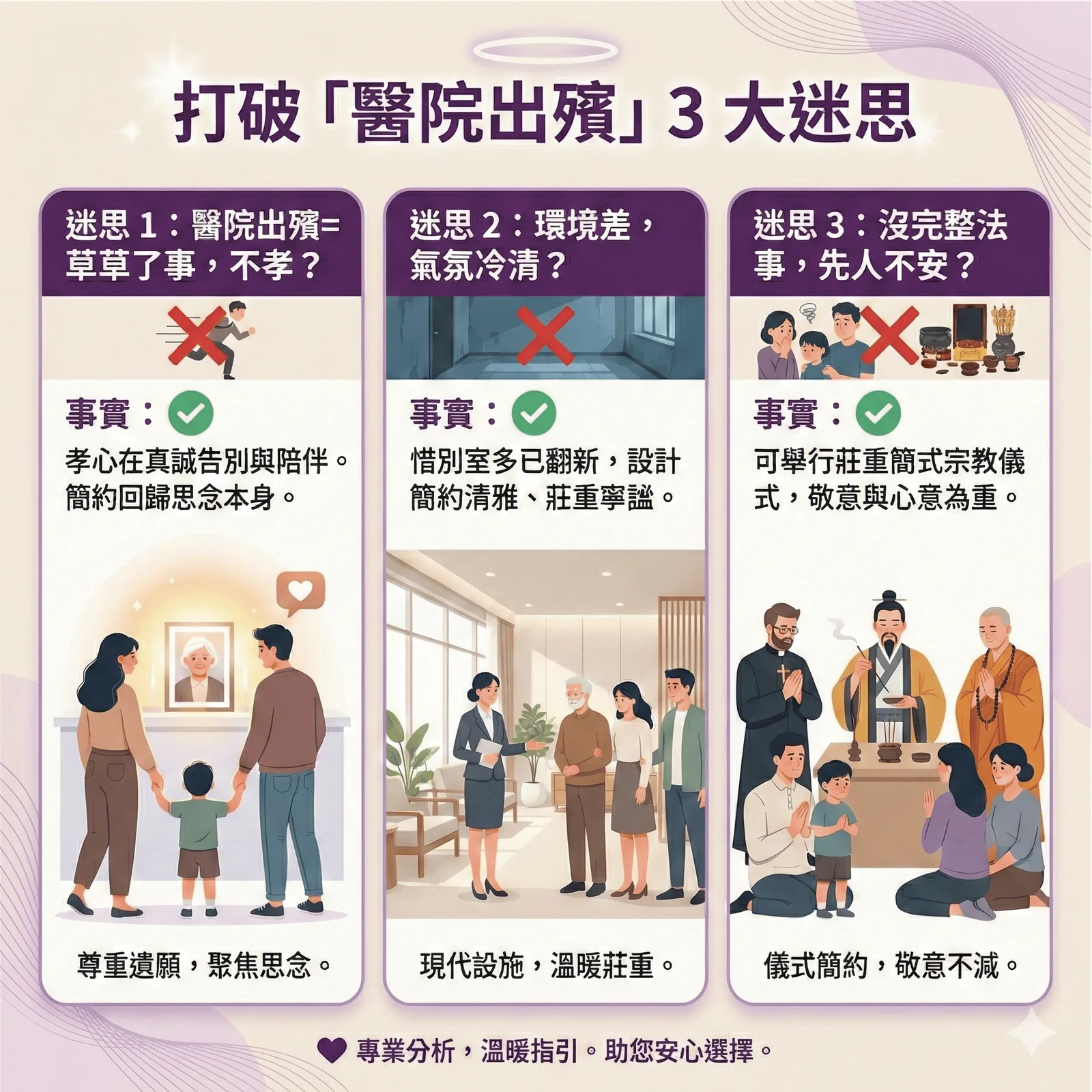 香港伊利沙伯醫院「永思堂」惜別室實景，設計簡約清雅、氣氛莊重寧謐，非傳統冰冷殮房印象。