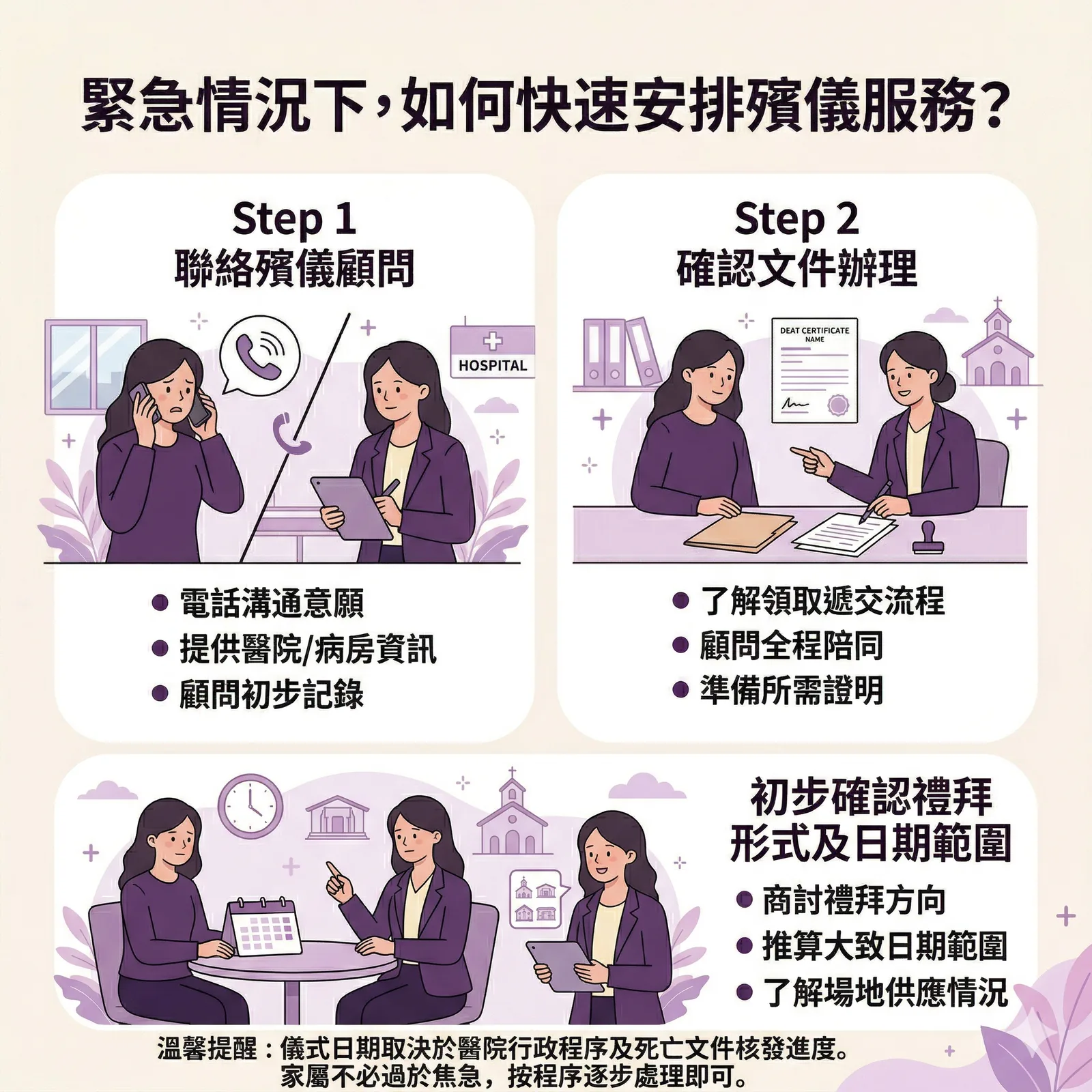 醫院離世後的緊急殯儀安排流程步驟圖
