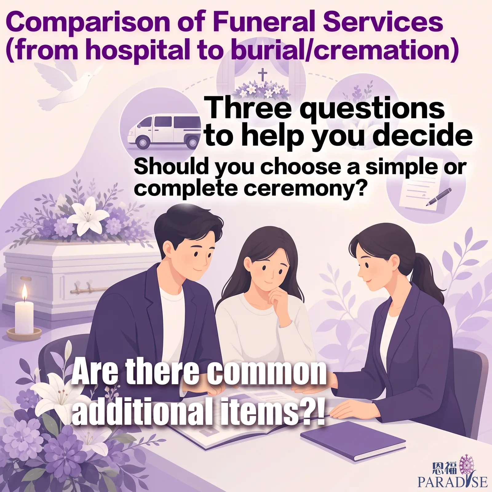 Hospital Funeral Packages Compared: Simple vs. Full Ceremonies – 3 Questions to Guide Your Choice