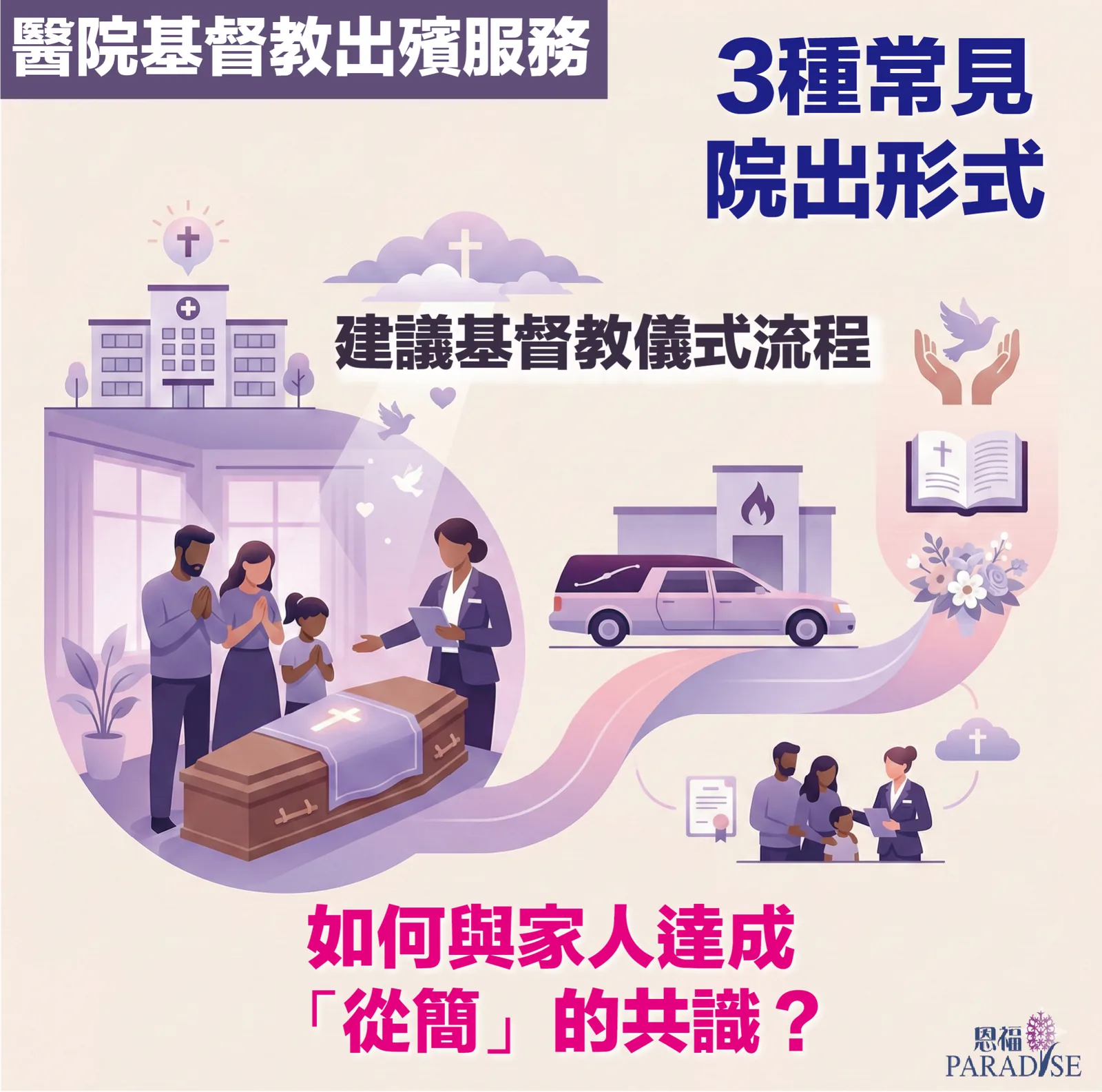基督教醫院出殯儀式：恩福殯儀在惜別室安排簡約莊嚴的告別禮，包含遺照、十字架與白花布置。