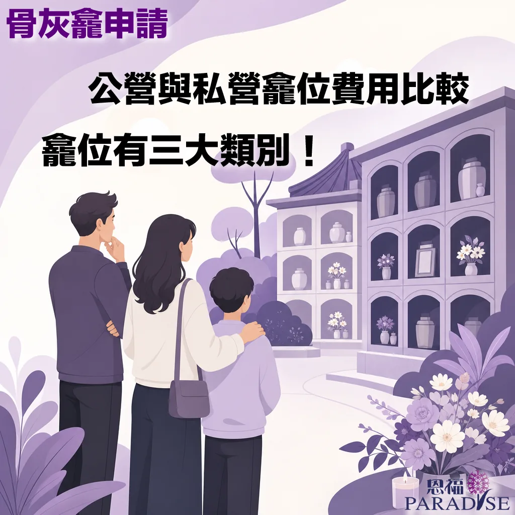 恩福 PARADISE 骨灰龕申請宣傳圖，上方印有文字「公營與私營龕位費用比較、龕位有三大類別！」。插圖呈現三位家屬（一男一女及一名孩童）的背影，正凝望著前方整齊排列骨灰甕與鮮花的骨灰龕牆。右下角有白花與蠟燭，並帶有恩福標誌，整體設計採用柔和的紫色調。