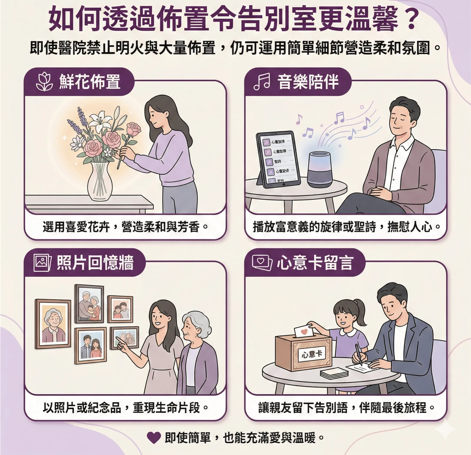 運用鮮花佈置、先人照片回憶牆與心意卡留言，營造溫馨感人的醫院院出儀式氛圍。