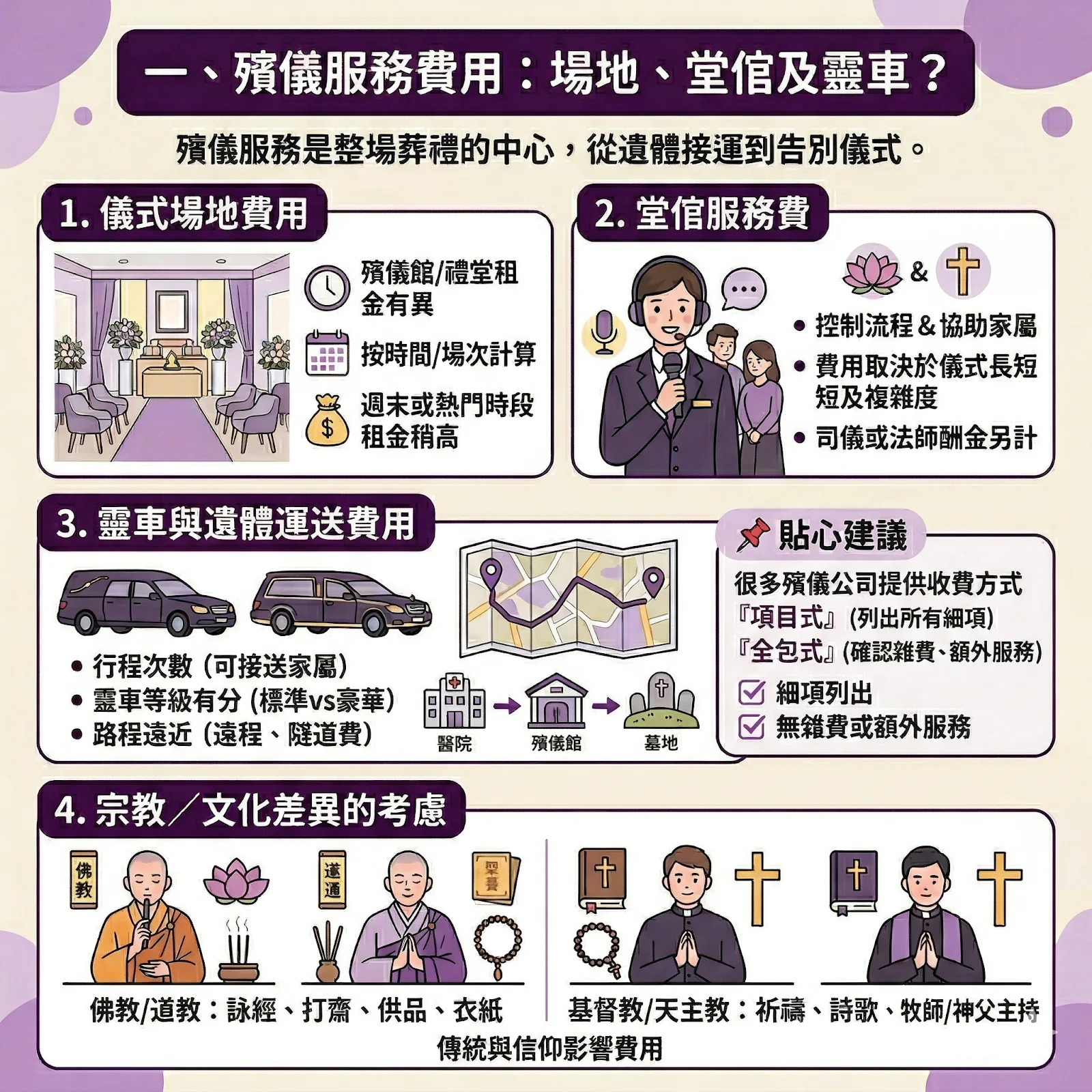 香港殯儀館靈堂布置、堂倌服務及專業靈車運送安排