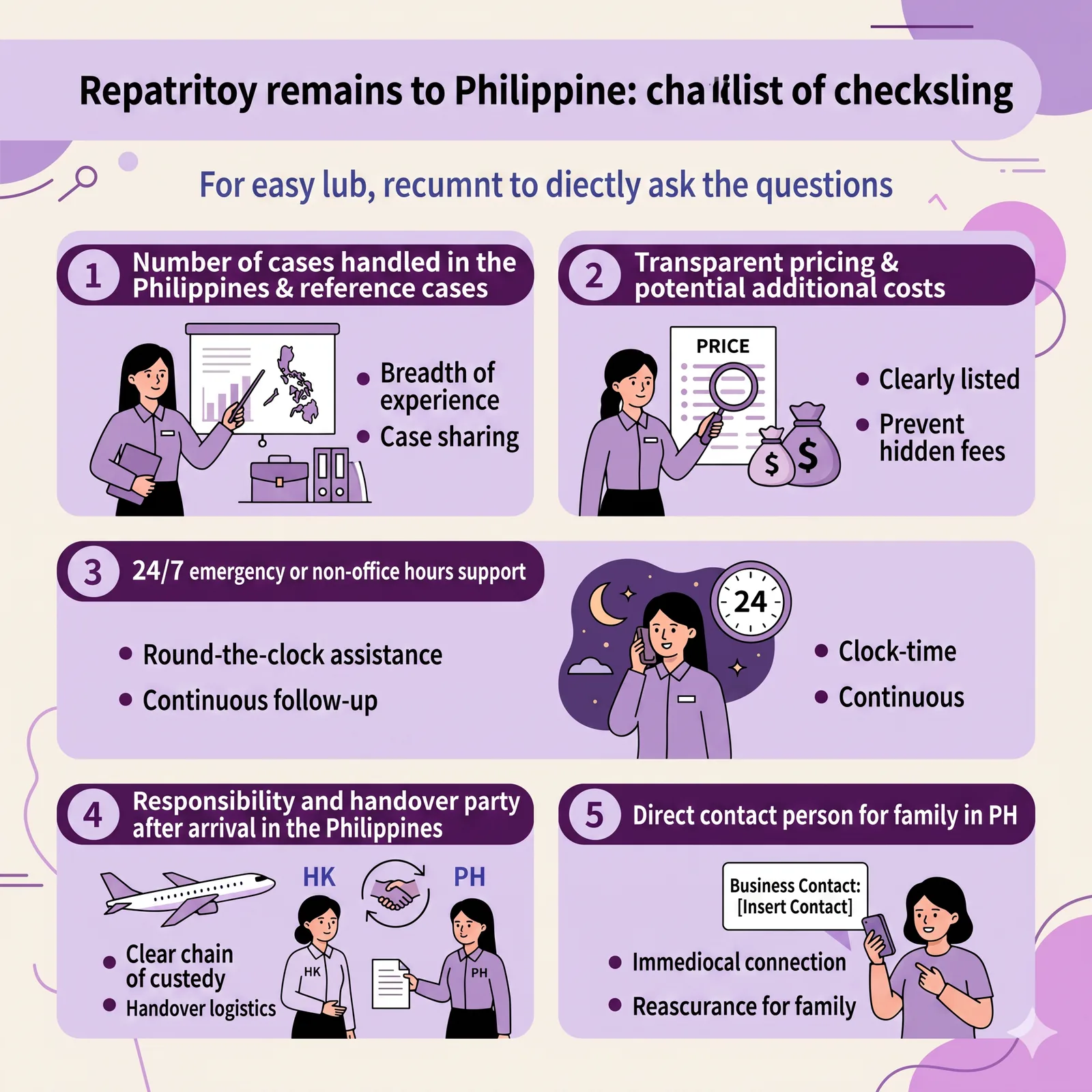Infographic with a purple color scheme titled "Domestic Helper Repatriation to the Philippines: Pre-Engagement Question Checklist." Subtitle reads "For easy comparison, we suggest asking the following questions directly." The graphic lists five key questions with illustrated explanations.