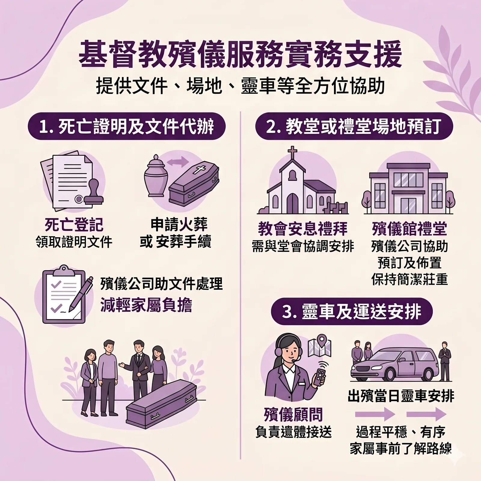 殯儀顧問協助家屬處理死亡登記及預訂禮堂，簡化基督教殯儀服務繁瑣手續