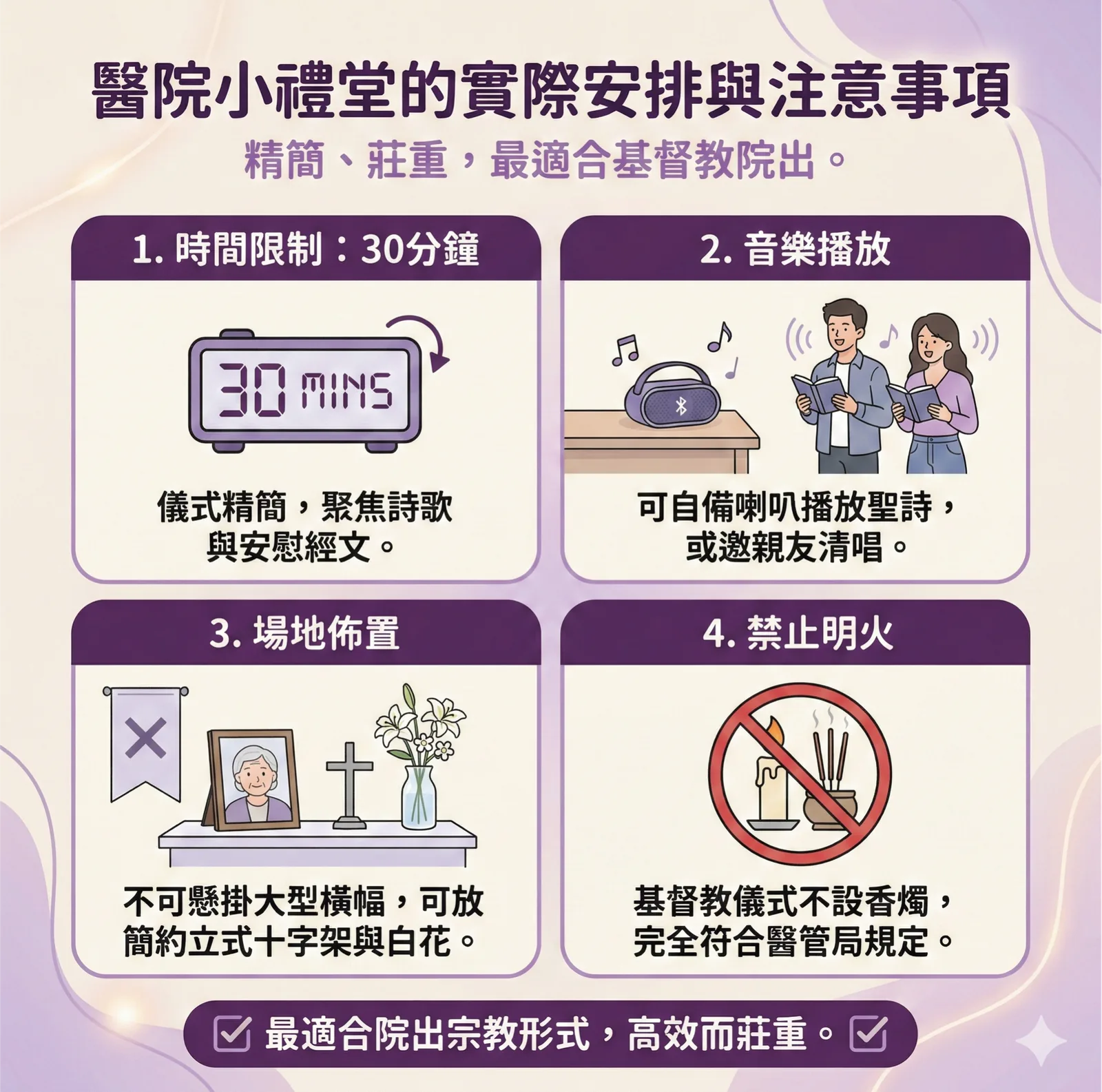 醫院基督教儀式規範：播放安慰聖詩、精簡 30 分鐘流程及符合禁止明火要求的無煙喪禮。