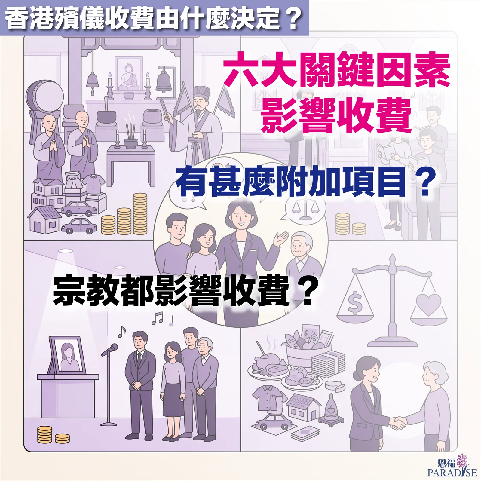 恩福 PARADISE 殯儀服務宣傳圖，探討香港殯儀收費與預算，以及影響喪禮預算的關鍵因素。
