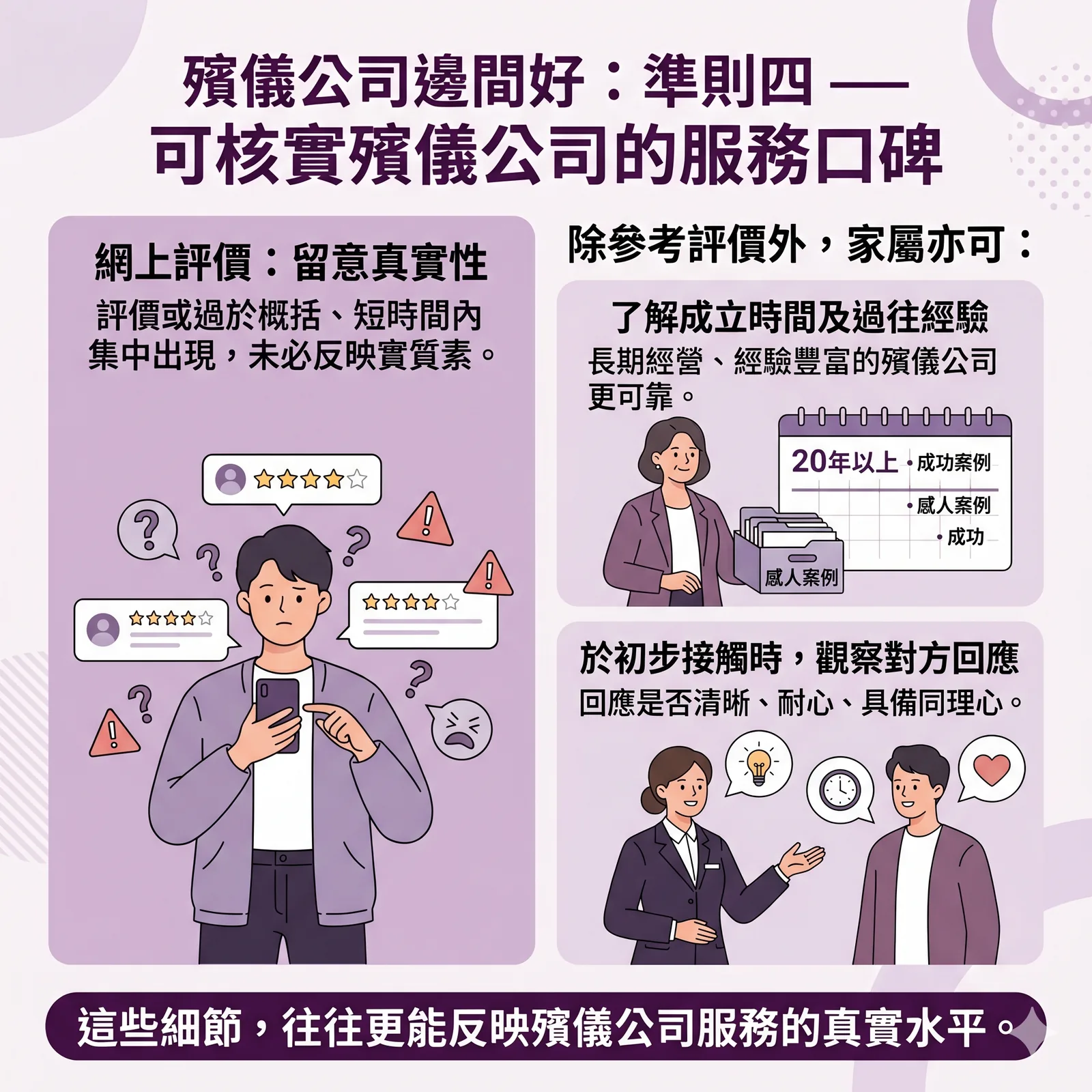 家屬查閱網上評價及殯儀公司的過往經驗，核實服務質量與口碑