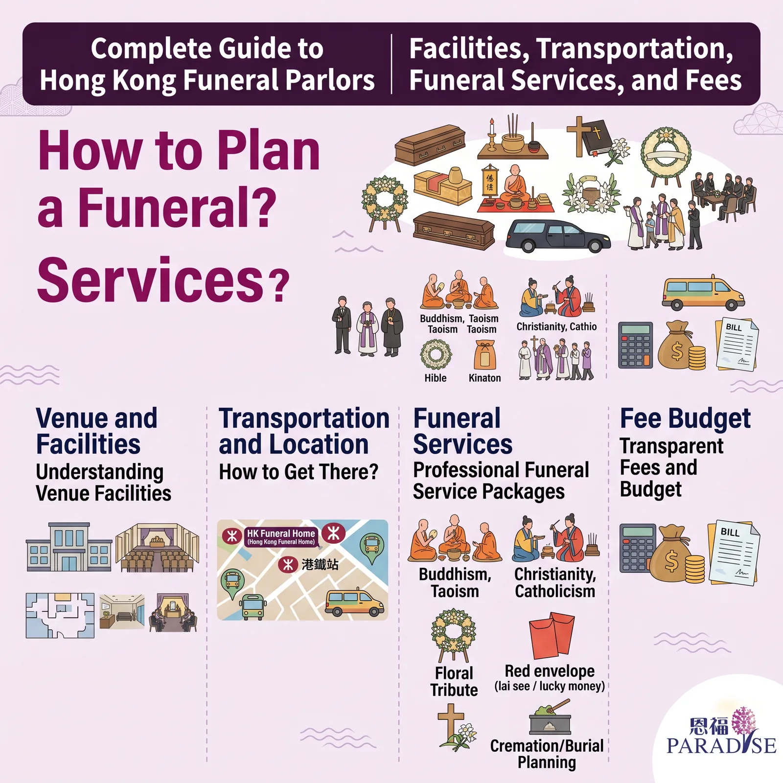 Hong Kong Funeral Home Complete Guide | Facilities, Transport, Services & Fees