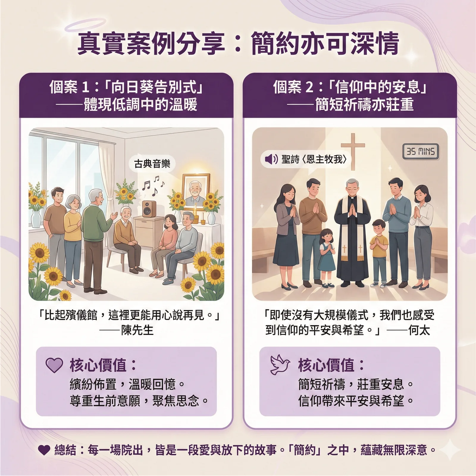 醫院告別室舉辦的「向日葵告別式」真實個案，場地以繽紛向日葵佈置，體現低調低調中的溫暖思念。