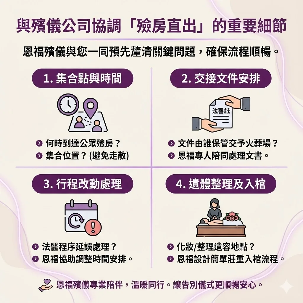 殯儀公司協調公眾殮房直出服務之時間安排與靈車交接細節