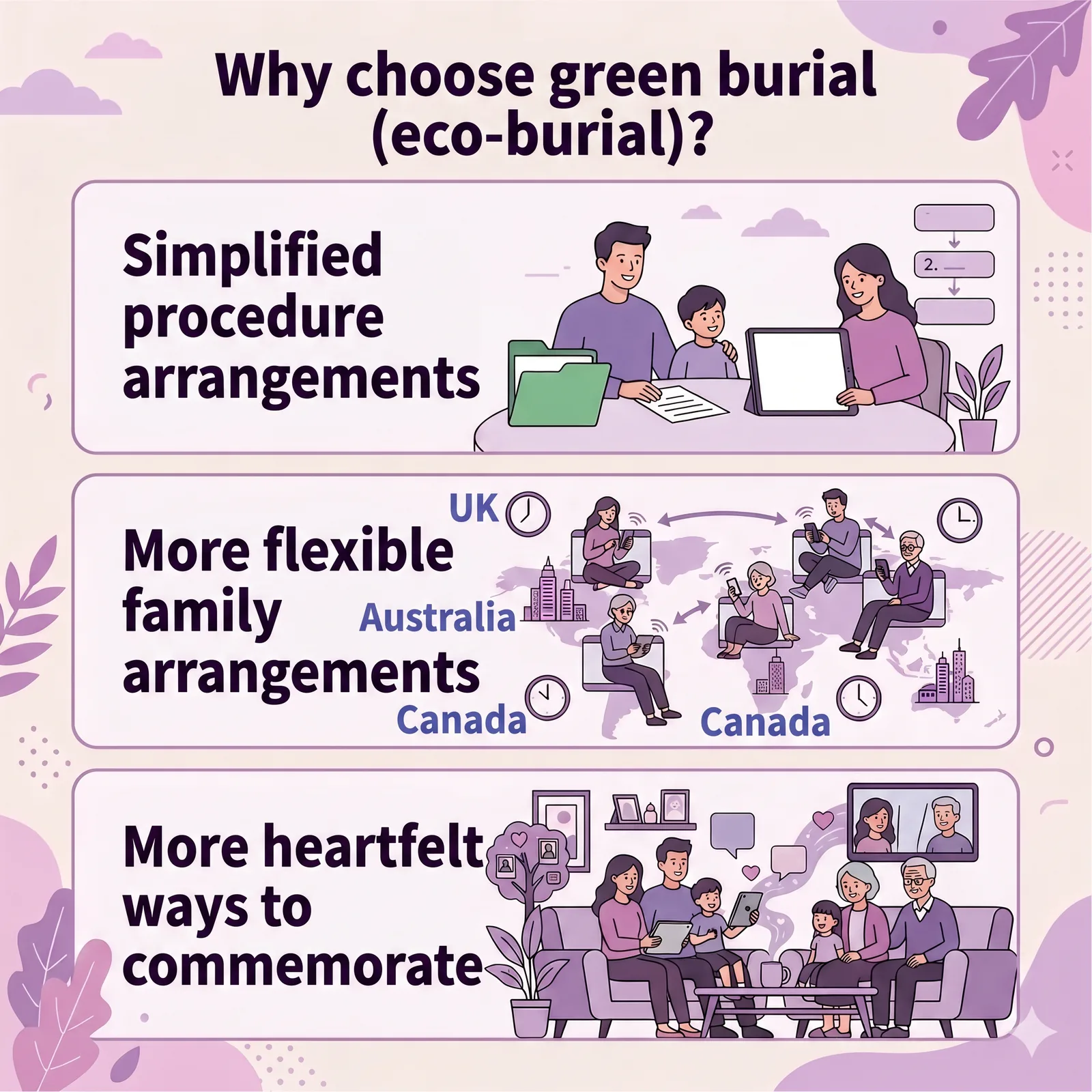 What Is Green Burial in Hong Kong? A Gentle Guide to Natural Farewells
