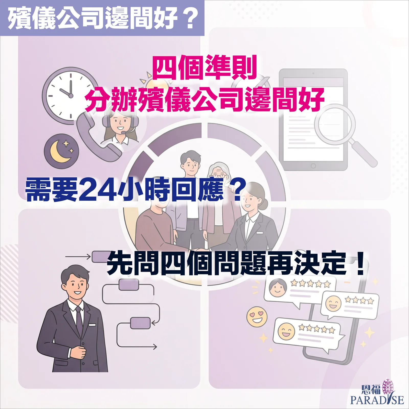 家屬正在對比不同殯儀公司的服務清單與專業顧問的建議