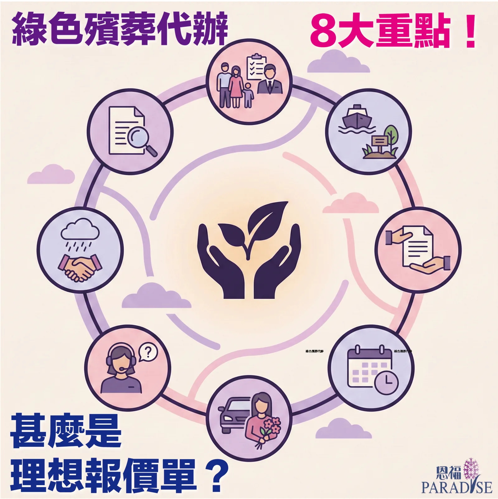 香港綠色殯葬代辦指南文章封面