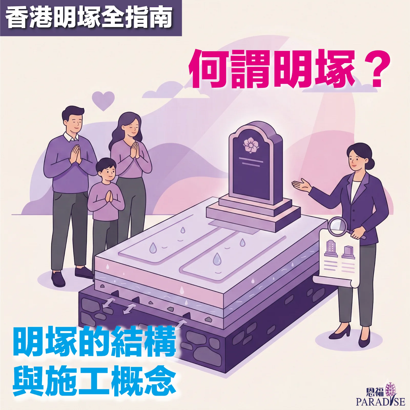 香港明塚工程全攻略：由恩福殯儀講解土葬地基結構、功能用途及家屬須知事項。