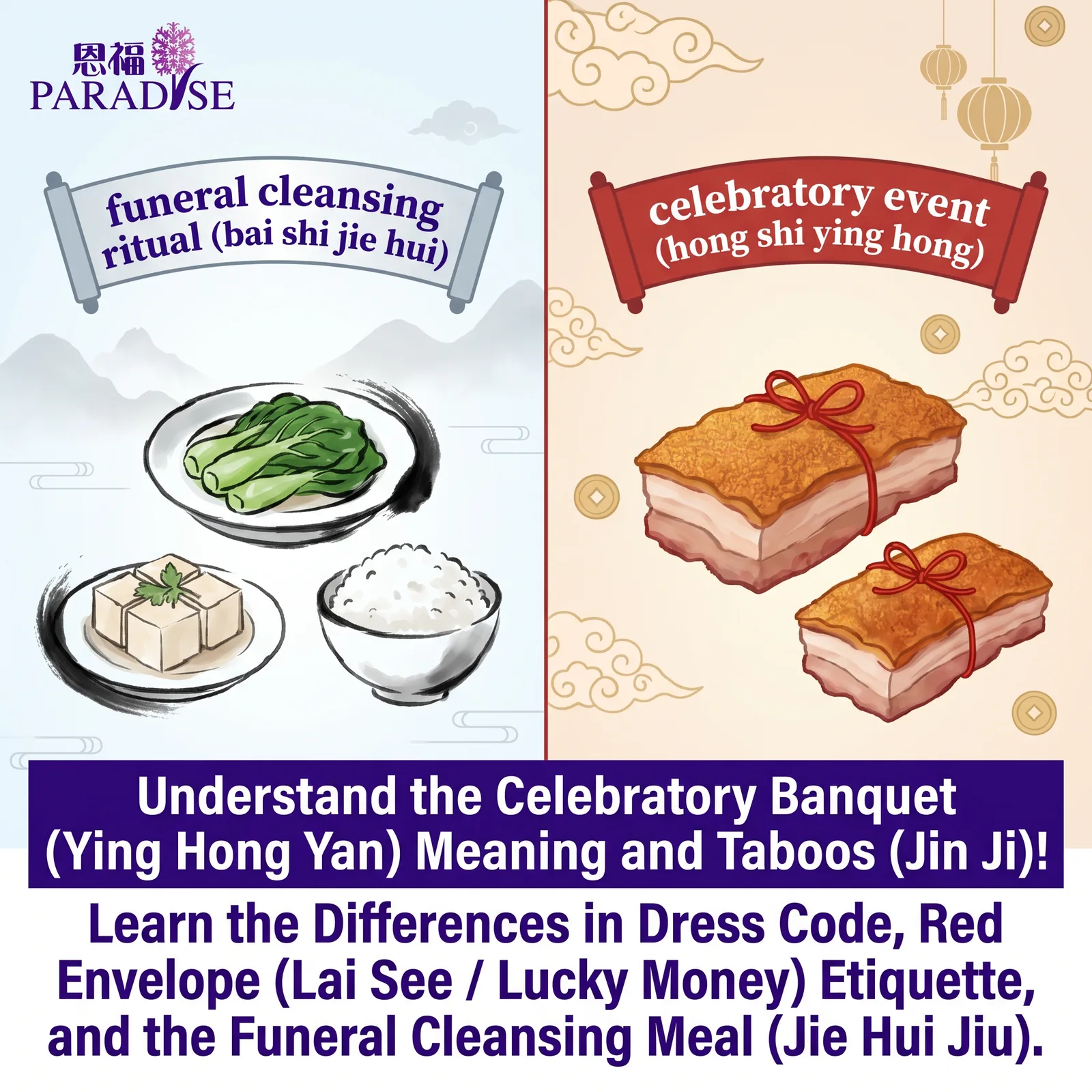 Ying Hong Yan (Red Banquet): Meaning, Origins, Red Envelopes, Attire & Taboos