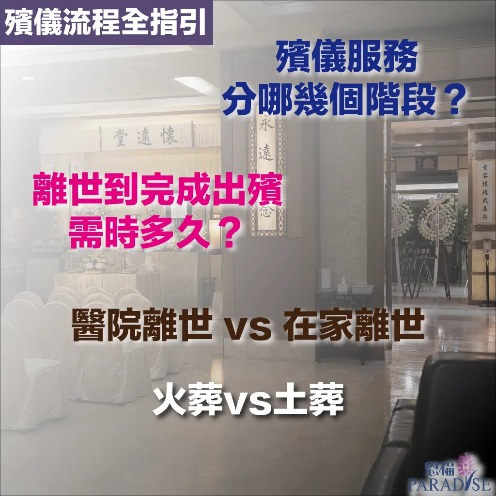 專業殯儀顧問向家屬詳細講解從離世到出殯的完整服務流程封面