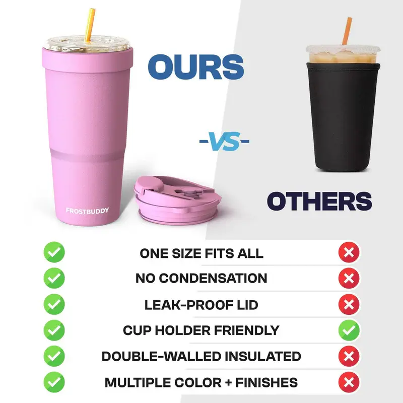 Thumbnail: BC - 32oz To-Go Buddy Tumbler