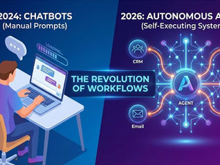 En 2026, los emprendedores ya no buscan solo "usar ChatGPT", buscan sistemas autónomos.