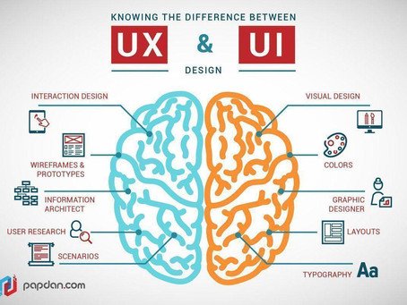 Knowing the difference between UX & UI