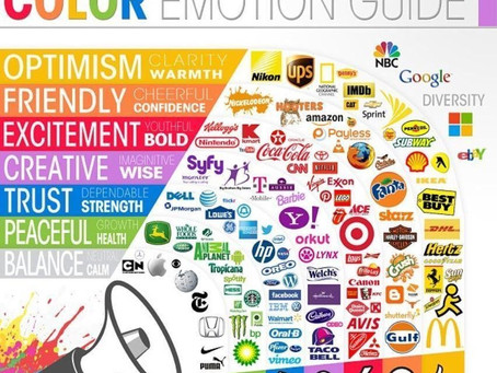 You can't' expect social media success if you don't understand your audience