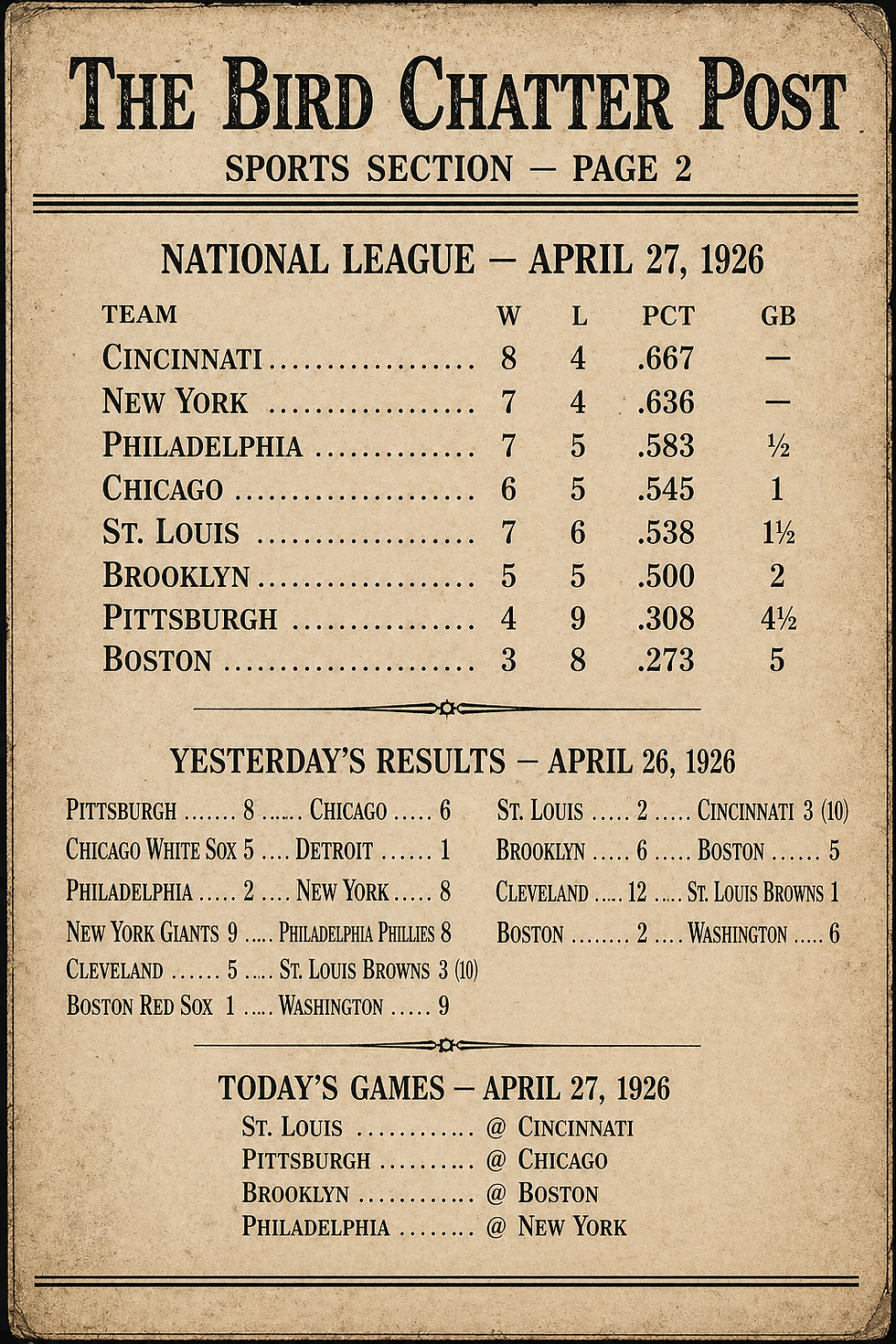 April 27th STANDINGS
