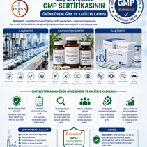 GMP Sertifikasının Ürün Güvenliğine ve Kaliteye Katkısı