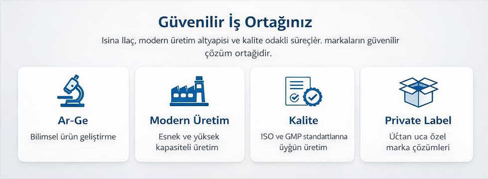 İsina İlaç Fason Üretim Avantajları: Neden Bizi Seçmelisiniz?