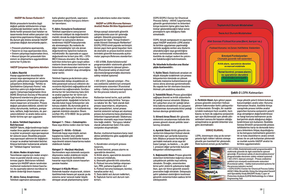HAZOP Article-1_Page_2.jpg