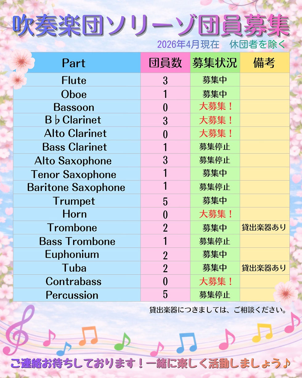 2026/4 団員募集状況🎵